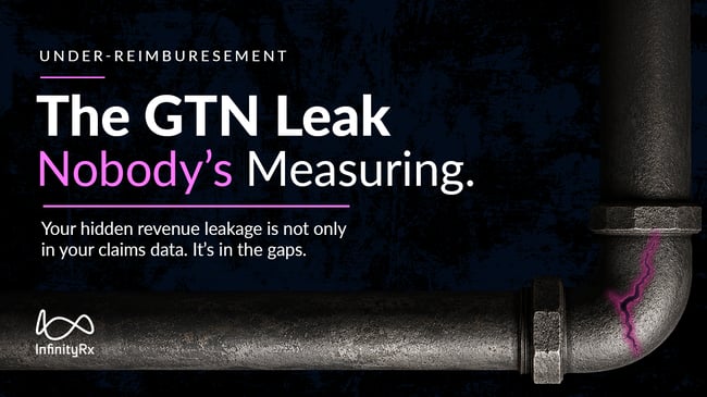 Under-Reimbursement: The Gross-to-Net Leak Most Manufacturers Don't See