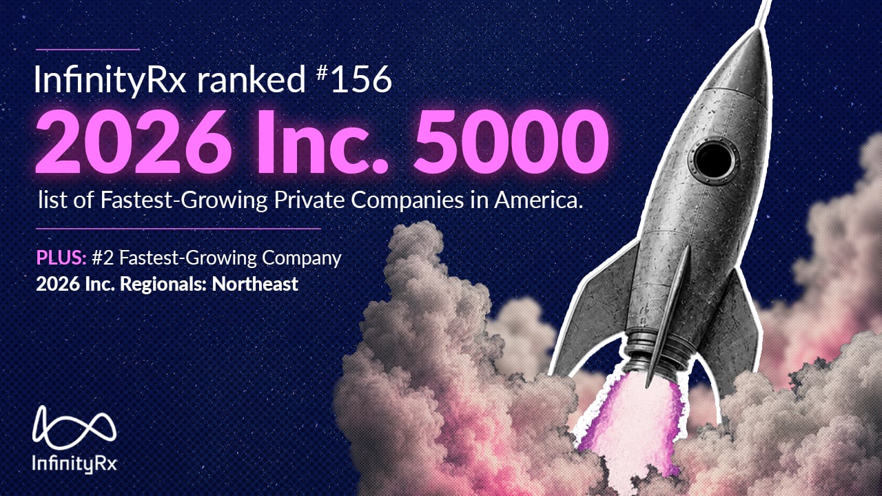 InfinityRx Inc5000 Announcement Graphic