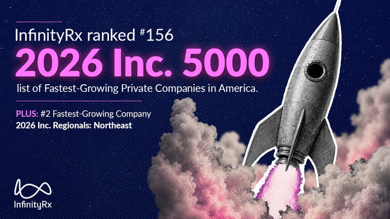 InfinityRx named No. 156 on the 2026 Inc. 5000 list