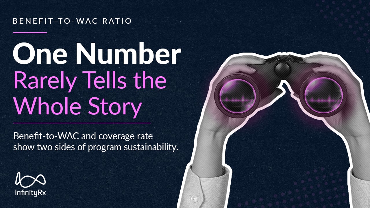 nfinityRx blog graphic featuring binoculars and the headline “One Number Rarely Tells the Whole Story,” with the subhead “Benefit-to-WAC and coverage rate show two sides of program sustainability.”
